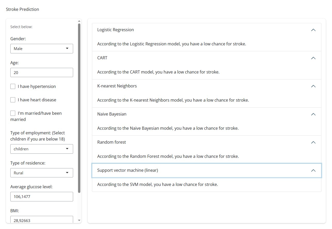 Stroke Prediction App